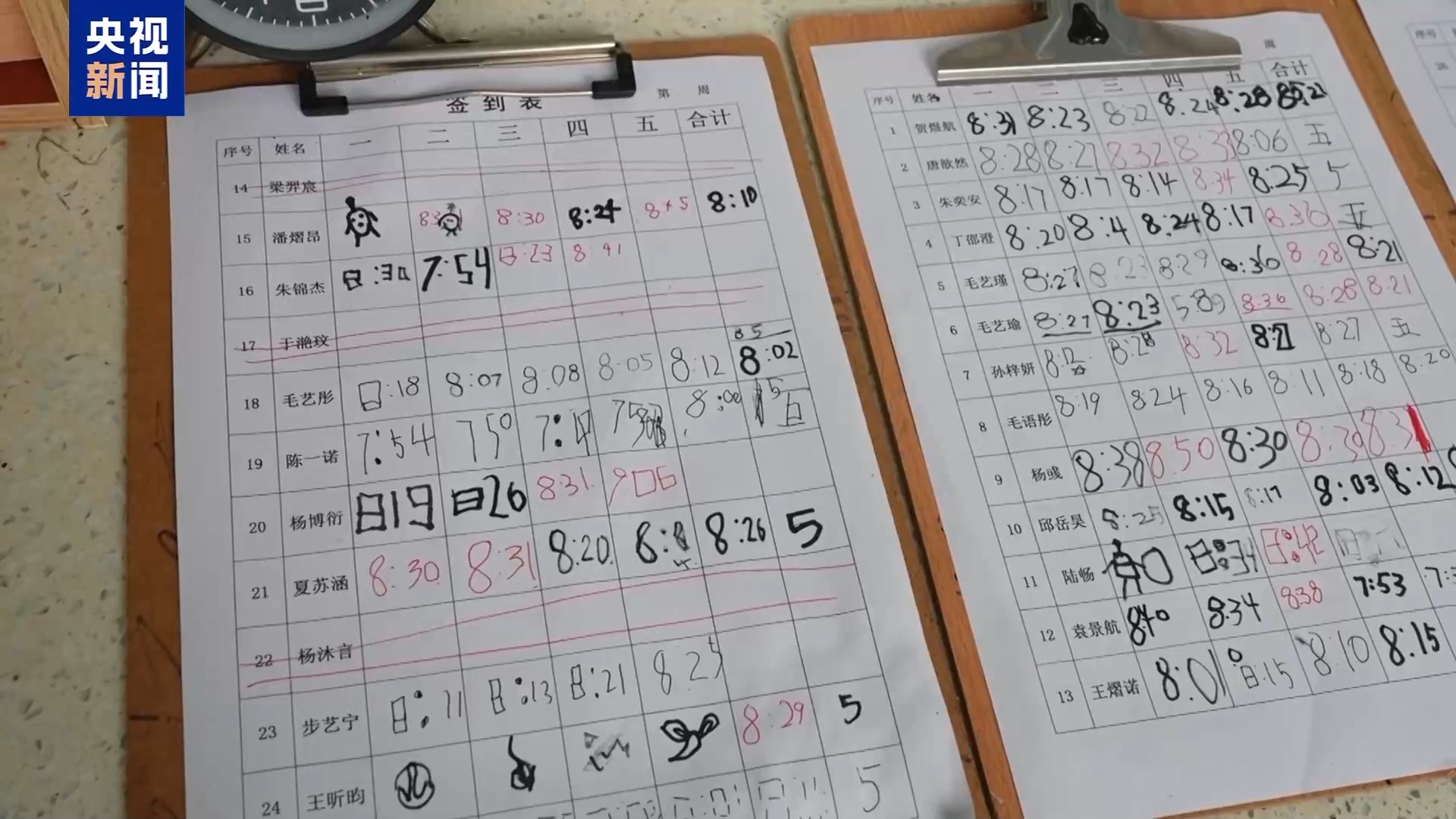 别让机构收割焦虑！幼小衔接四项准备！