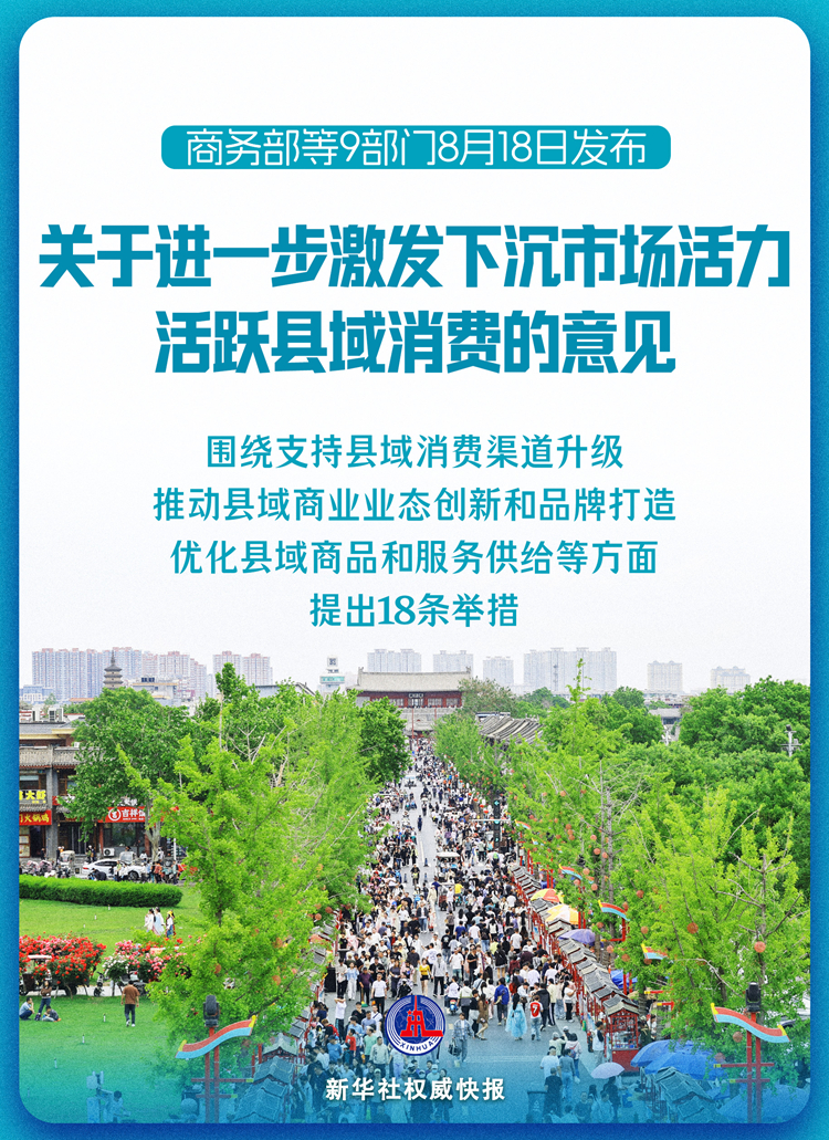 9部门发文激发下沉市场活力 活跃县域消费