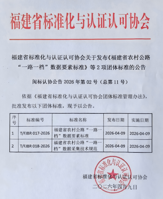 福建省农村公路“一路一档”信息化建设两项研究成果获批省级团体标准