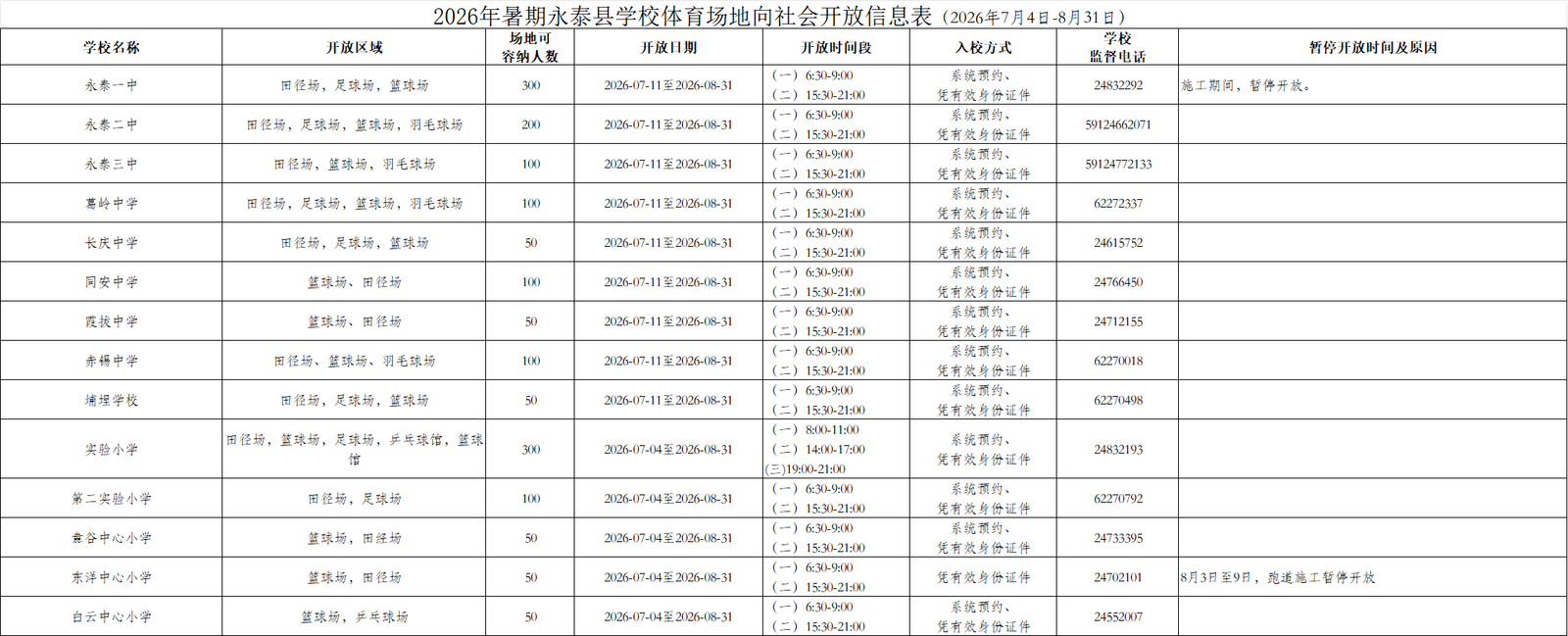 福州市各区县47所学校体育场面向社会免费开放！