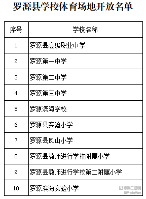 福州市各区县47所学校体育场面向社会免费开放！