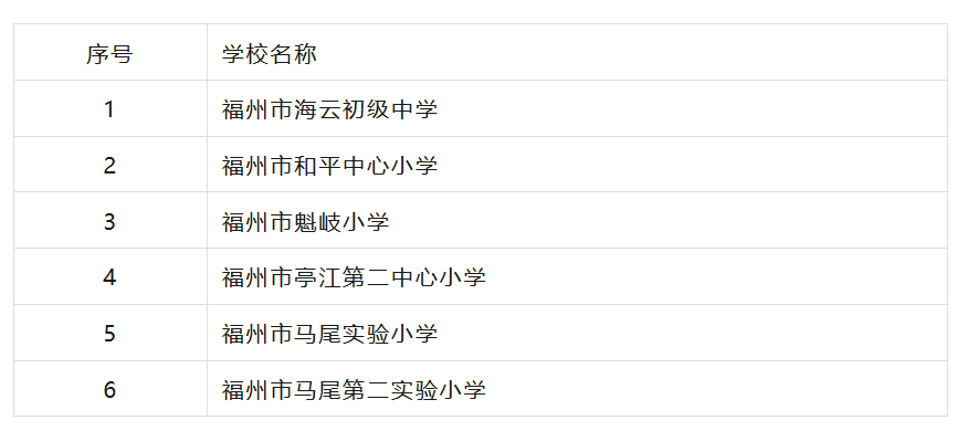 福州市各区县47所学校体育场面向社会免费开放！