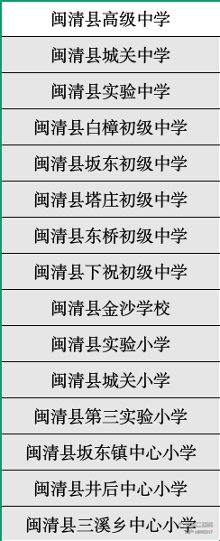 福州市各区县47所学校体育场面向社会免费开放！