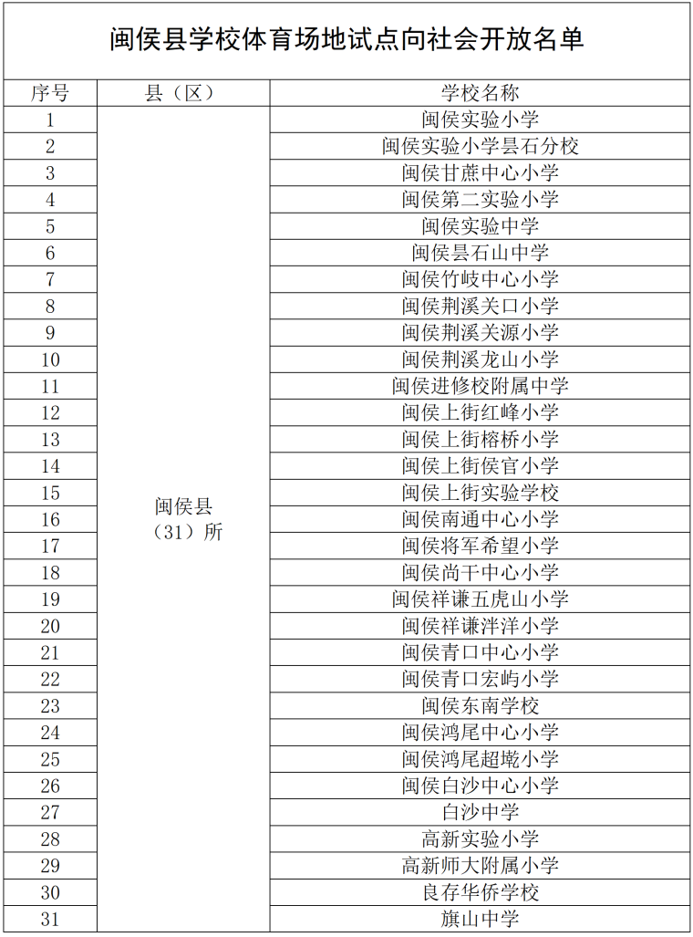 福州市各区县47所学校体育场面向社会免费开放！