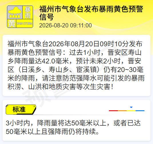 福州发布暴雨黄色预警信号