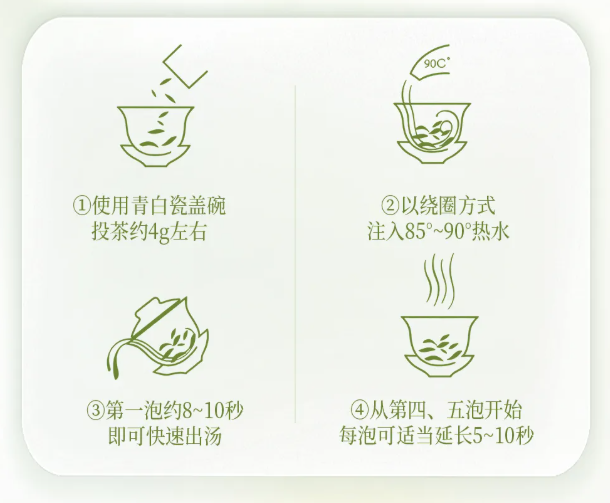 40℃的伏天,这茶一入口:香、透、清、亮、鲜、灵、甜、妙!你就喝吧,一喝一个不吱声