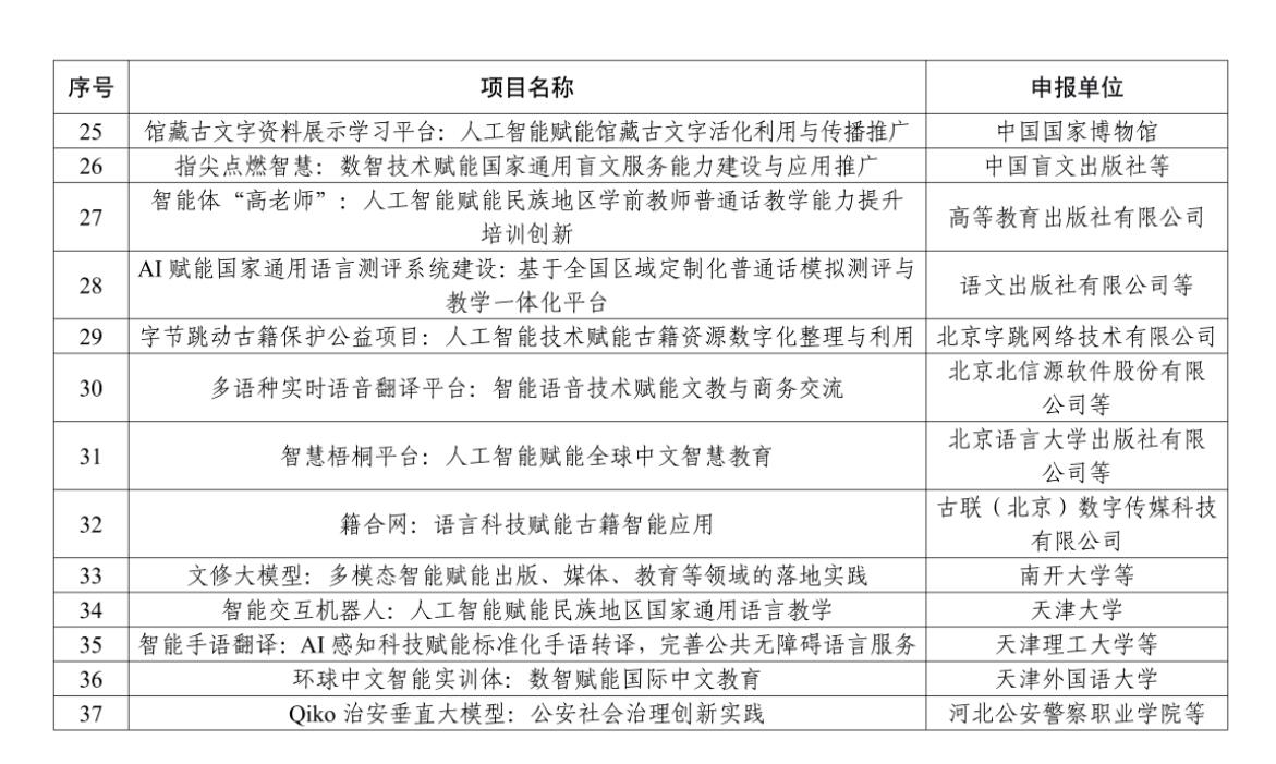 教育部公布2025年国家关键领域语言科技赋能创新项目案例名单