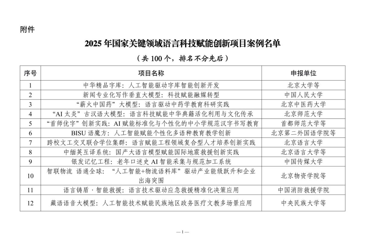 教育部公布2025年国家关键领域语言科技赋能创新项目案例名单