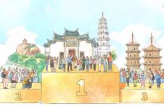 今年上半年福州旅游接待游客总人数位居全省第一