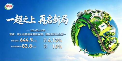 财经稿259
