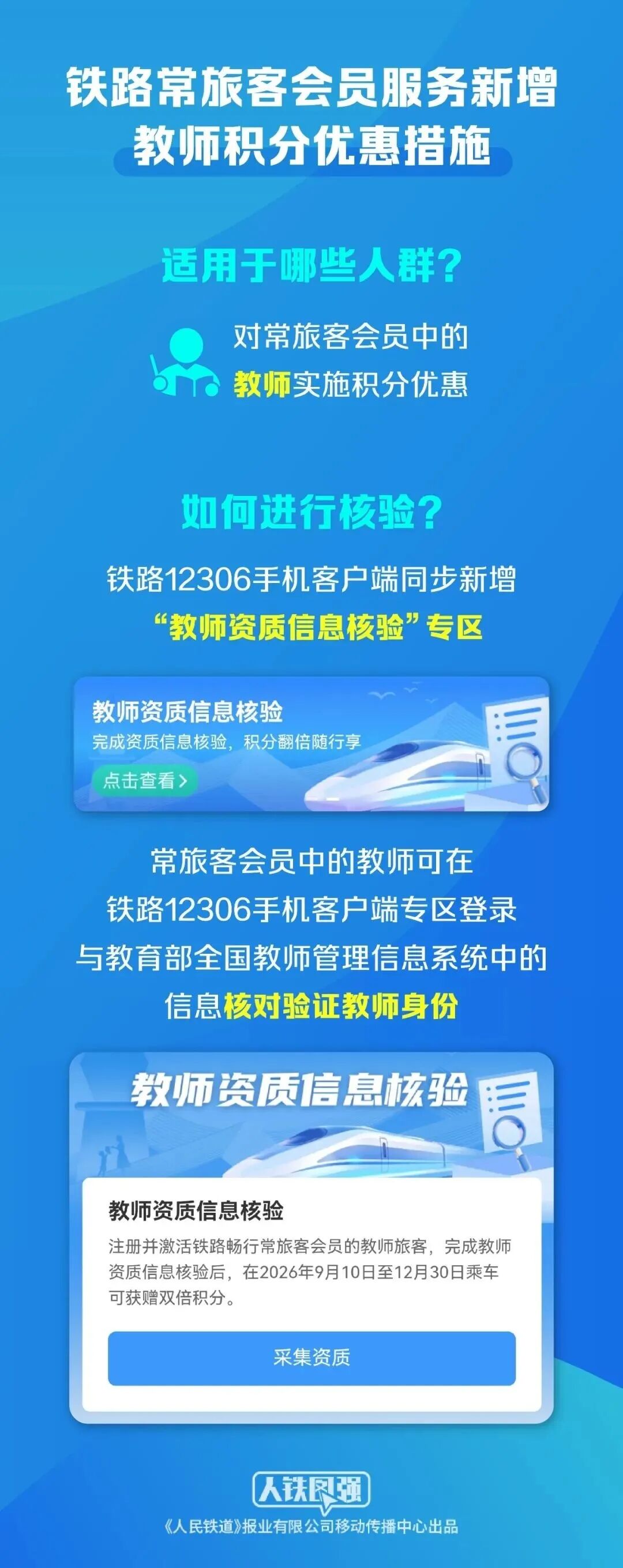 12306，新增教师积分优惠