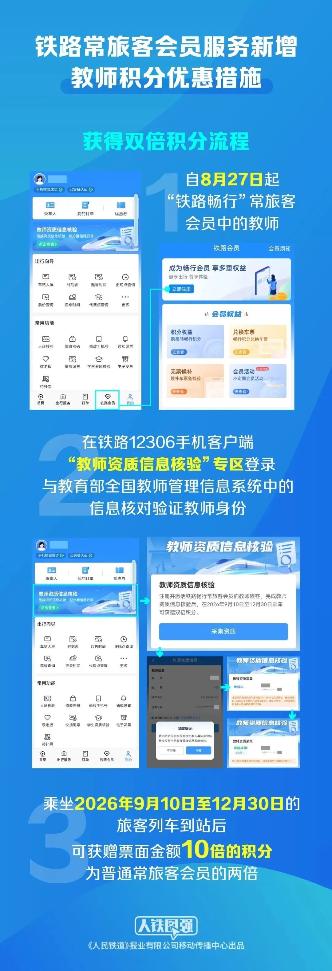 12306，新增教师积分优惠
