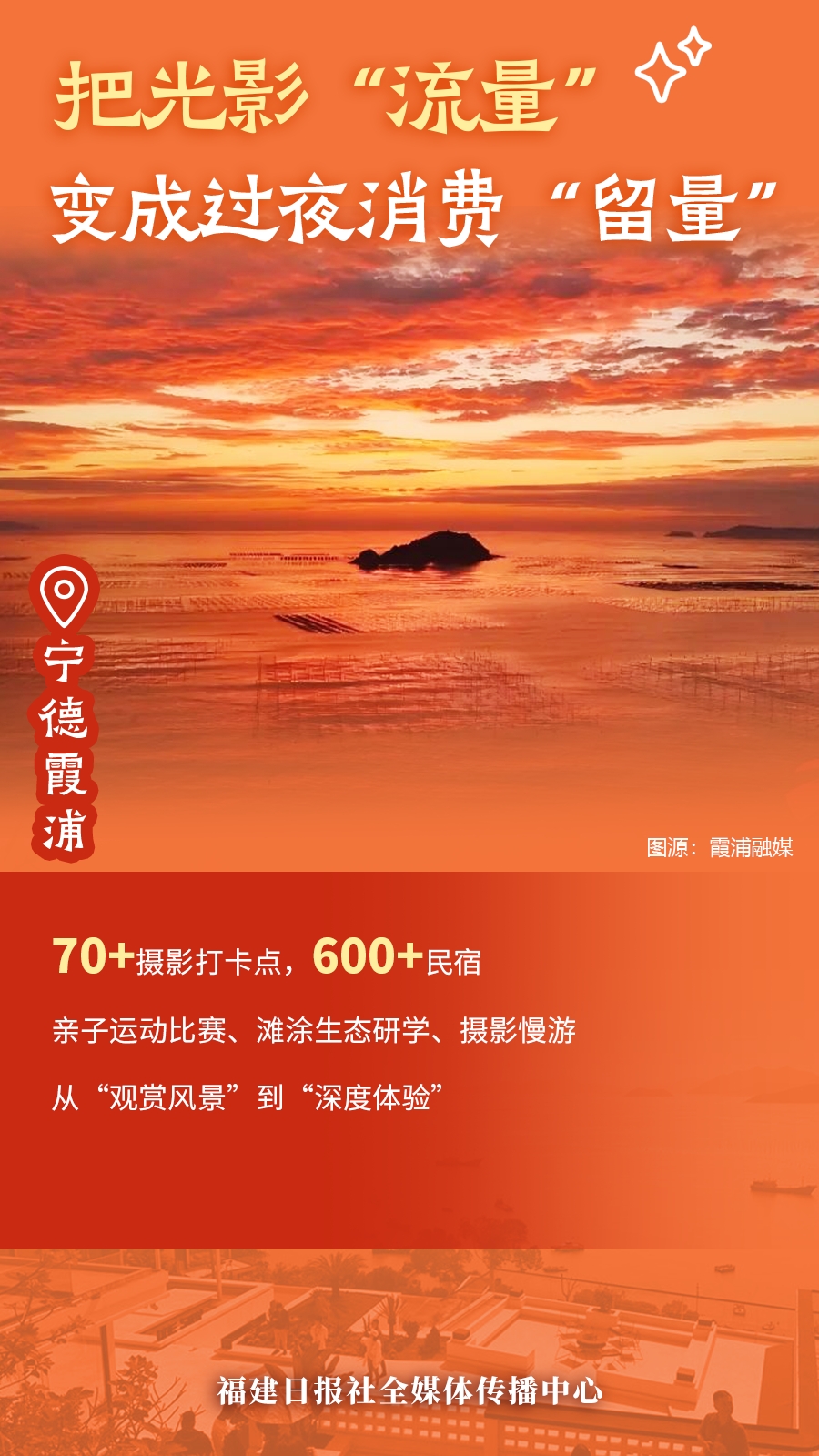 宁德霞浦