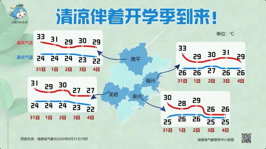 强降水持续!福建沿海地区被暴雨“硬控”,多加防范 强降水持续!福建沿海地区被暴雨“硬控”,多加防范