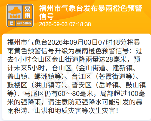 福州市气象台发布暴雨橙色预警信号