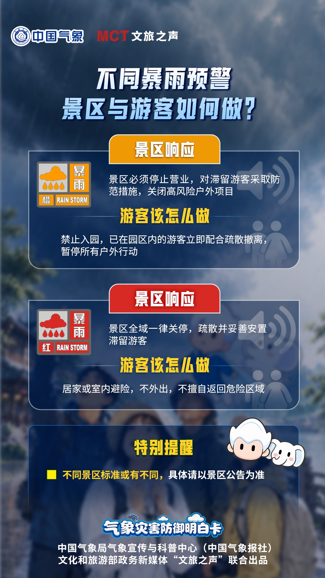 暴雨高发季，多场景防范知识请掌握！