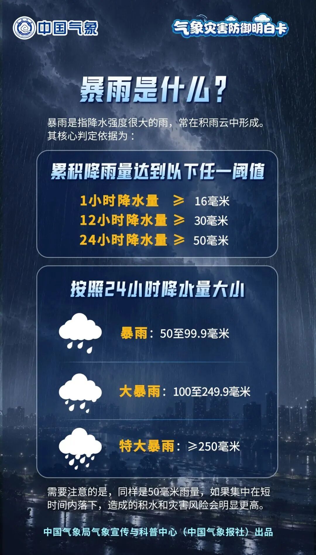 暴雨高发季，多场景防范知识请掌握！