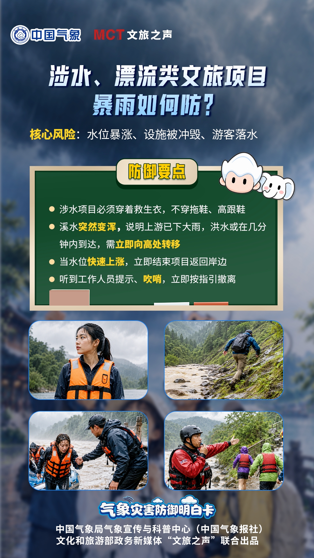 暴雨高发季，多场景防范知识请掌握！