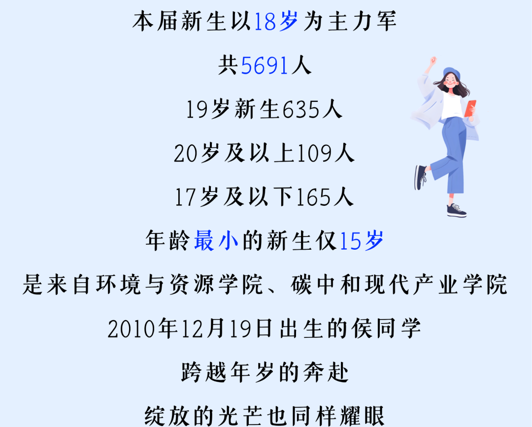 福建多所高校公布新生大数据：“陈”姓最多！