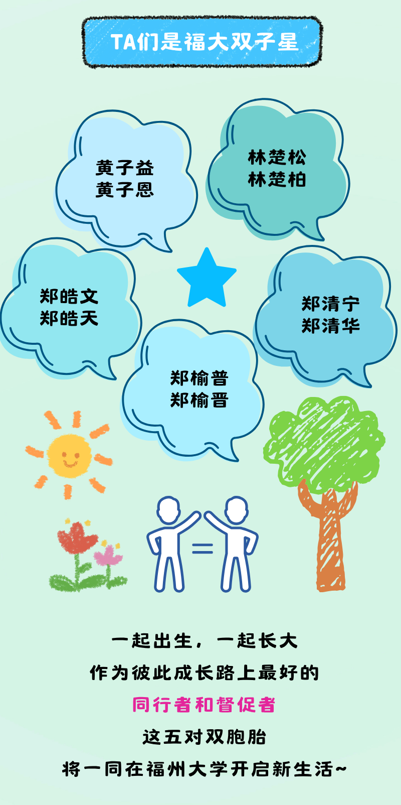 福建多所高校公布新生大数据：“陈”姓最多！