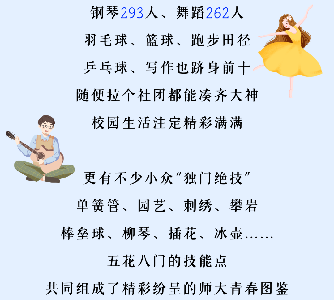 福建多所高校公布新生大数据：“陈”姓最多！