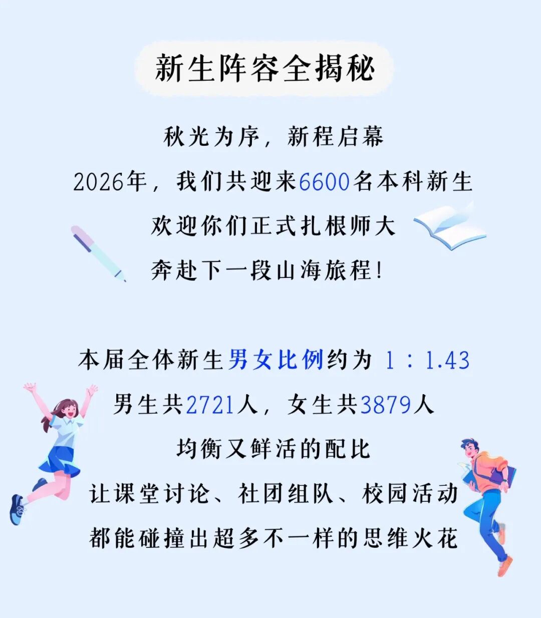 福建多所高校公布新生大数据：“陈”姓最多！