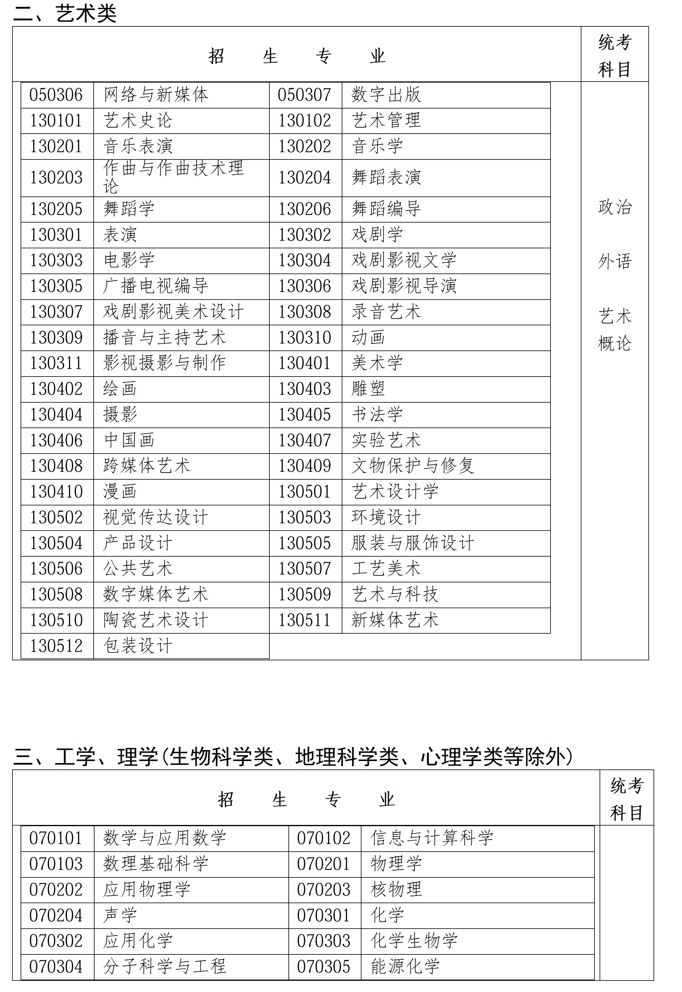 9月9日起报名！2026年福建省成人高等学校考试相关通知发布