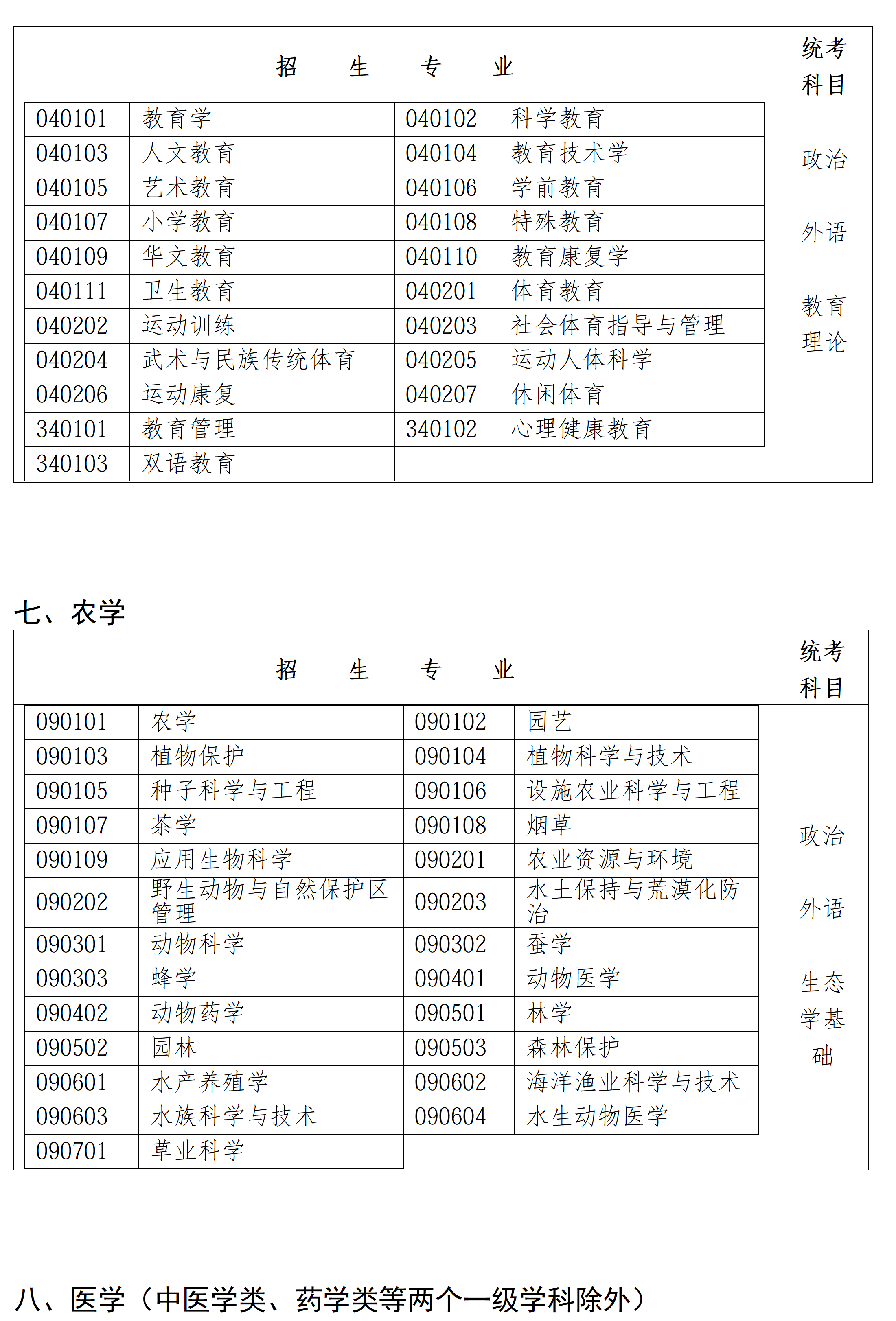 9月9日起报名！2026年福建省成人高等学校考试相关通知发布
