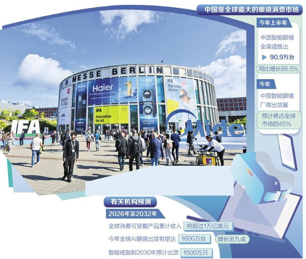 抓住智能穿戴设备技术迭代新机遇