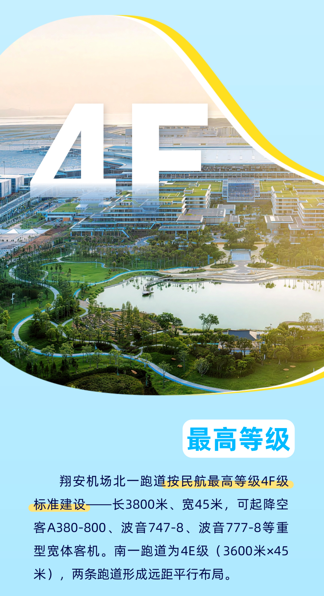 一组数字揭秘厦门翔安国际机场！
