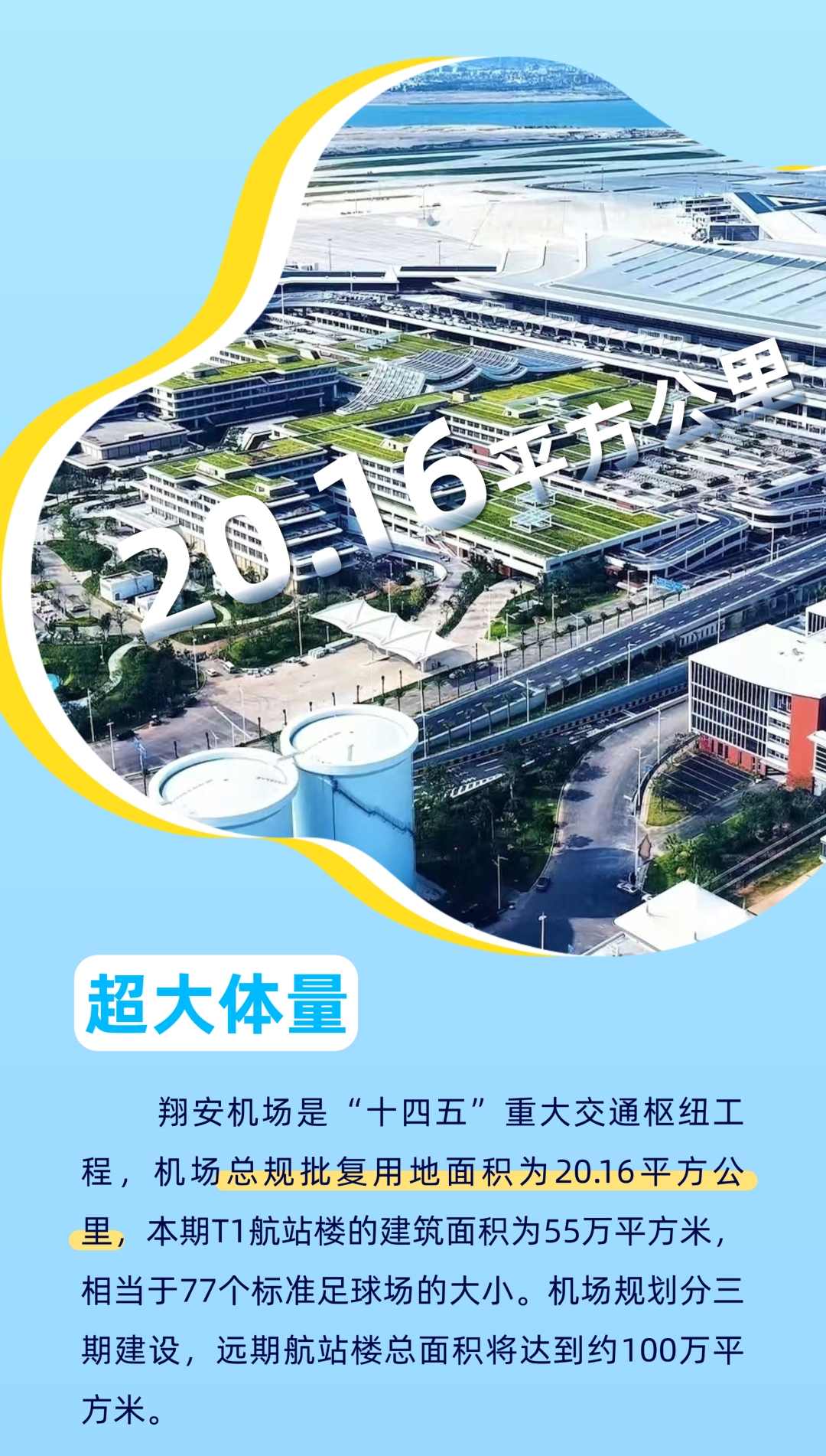 一组数字揭秘厦门翔安国际机场！