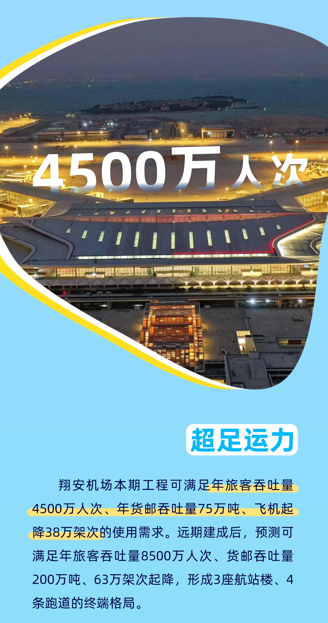 一组数字揭秘厦门翔安国际机场！