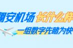 一组数字揭秘厦门翔安国际机场！