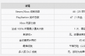 《黎明行者之血》全成就攻略 100%攻略路线图分享