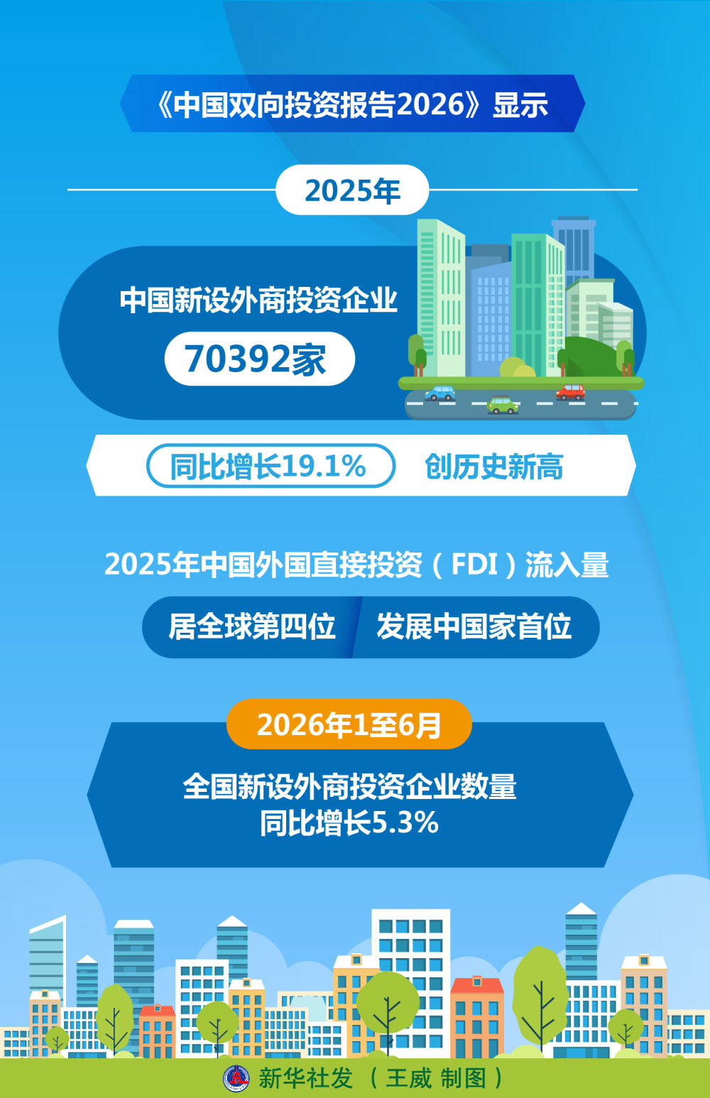 从第二十六届投洽会看双向投资新机遇