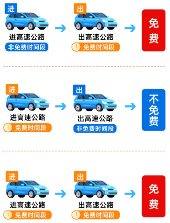 调休通知!下周日上班,中秋国庆假期出行提示