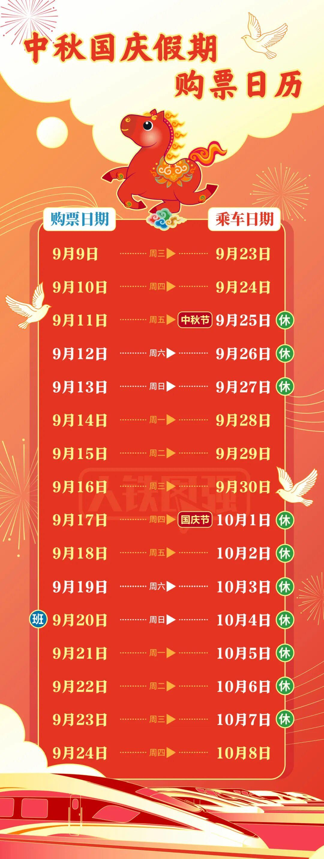 调休通知!下周日上班,中秋国庆假期出行提示
