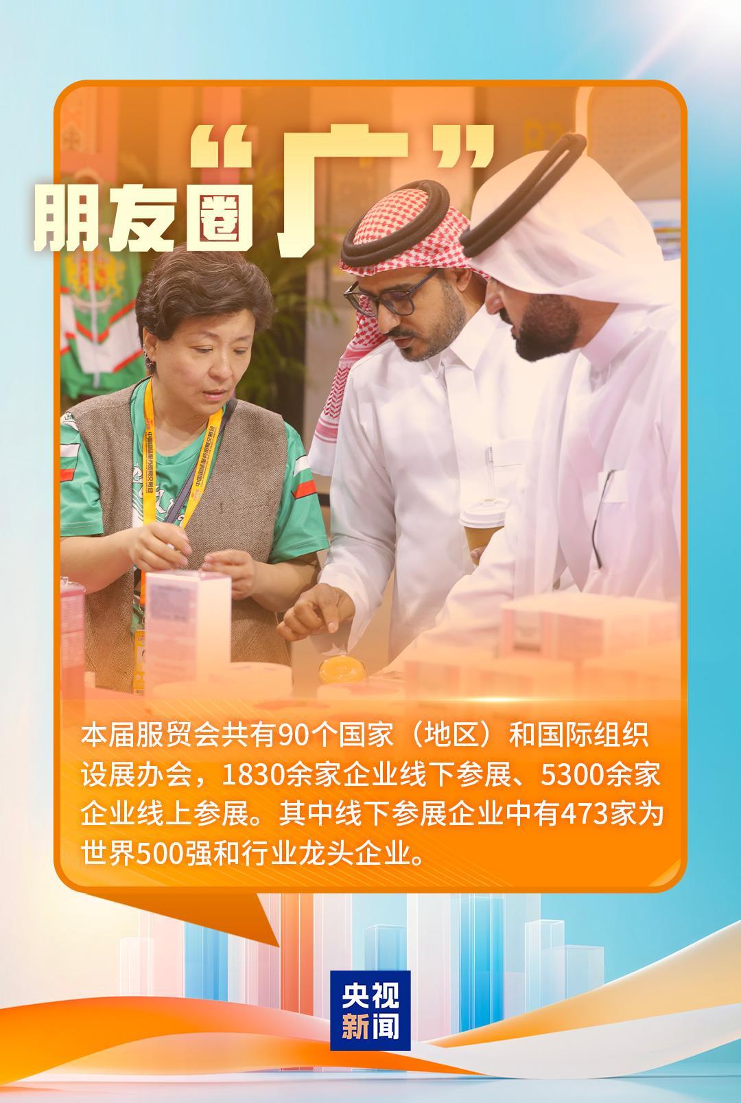 人气旺成果丰！关键词解锁服贸会上的经济新机遇