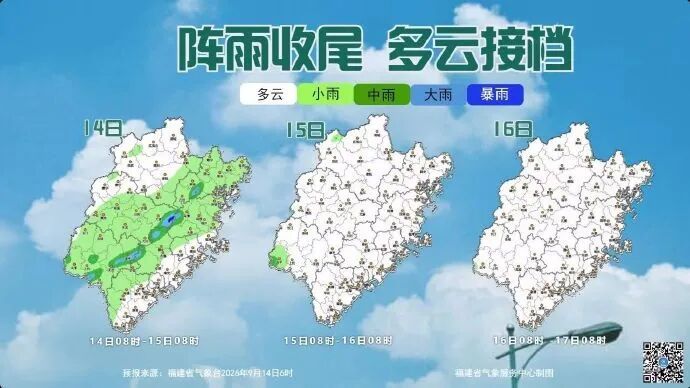 台风“杜鹃”或将生成，福州天气将开启“晴雨交替”模式