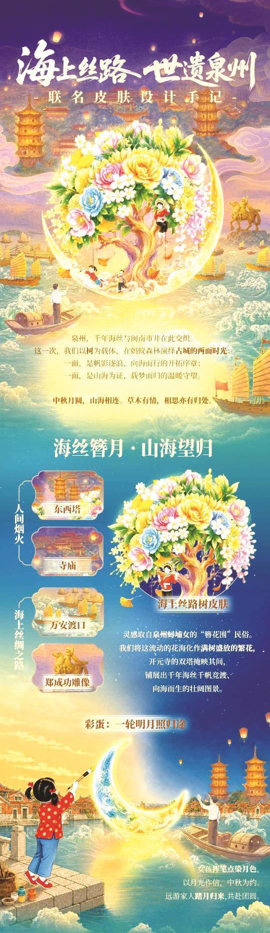世遗泉州牵手蚂蚁森林 两款限定皮肤上线
