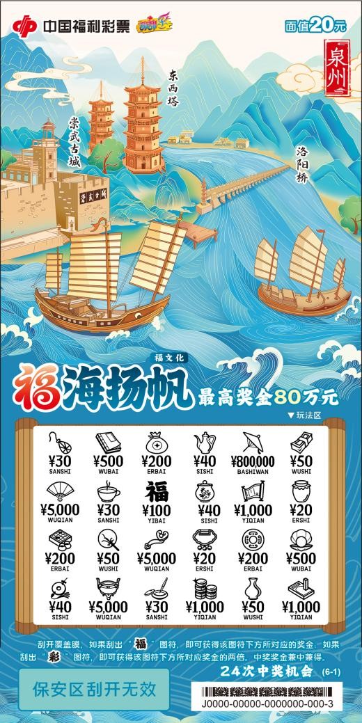倒计时2天|福建福彩上新啦!“福海扬帆”地方特色即开票即将惊喜上市!