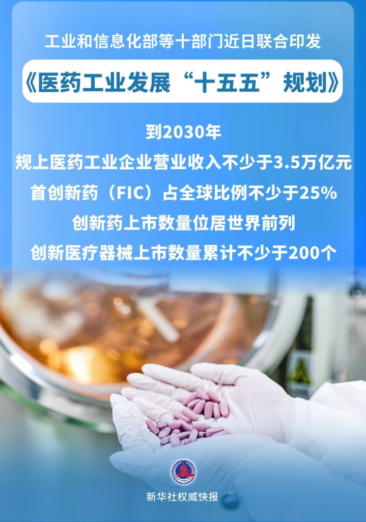 医药工业发展“十五五”规划发布