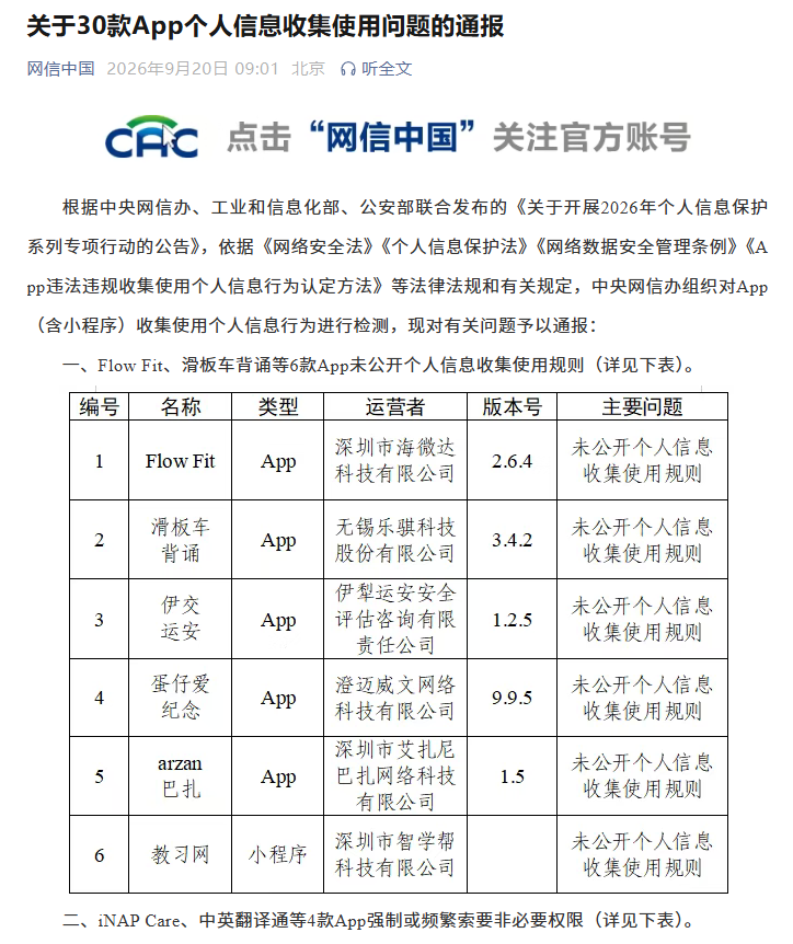 中央网信办通报30款App个人信息收集使用问题