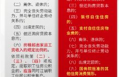 今起装修交物业费都能用这笔钱了 公积金提取情形由6种增至9种