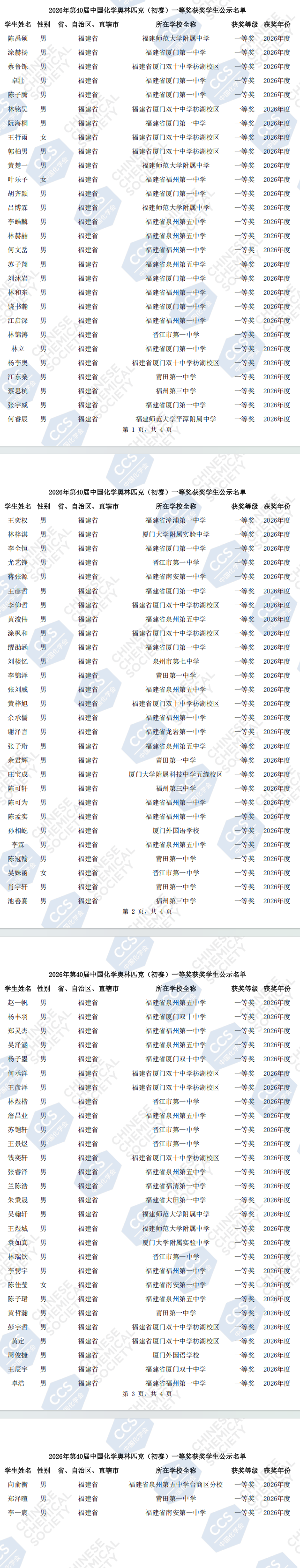 第40届中国化学奥林匹克（初赛）获奖名单公示！