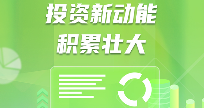 数说福建 | 2026年1—8月福建经济运行情况