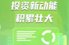 数说福建 | 2026年1—8月福建经济运行情况