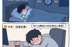 明明睡够8小时 为什么第二天还是累 元凶或是睡眠碎片化