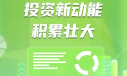 数说福建 | 2026年1—8月福建经济运行情况