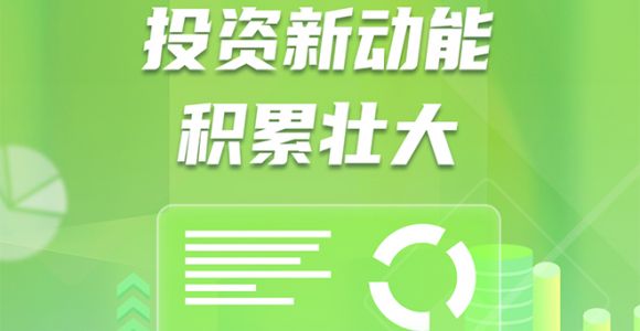 数说福建 | 2026年1—8月福建经济运行情况